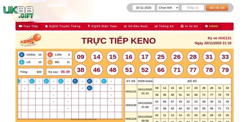 Tựa game Keno Vietlott được đánh giá nổi bật nhất