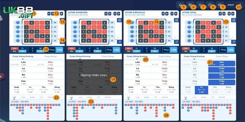 Tỷ lệ đổi thưởng hấp dẫn nhất trong game