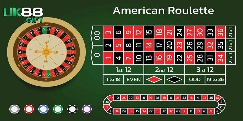 Giới thiệu về lịch sử và nguồn gốc trò chơi